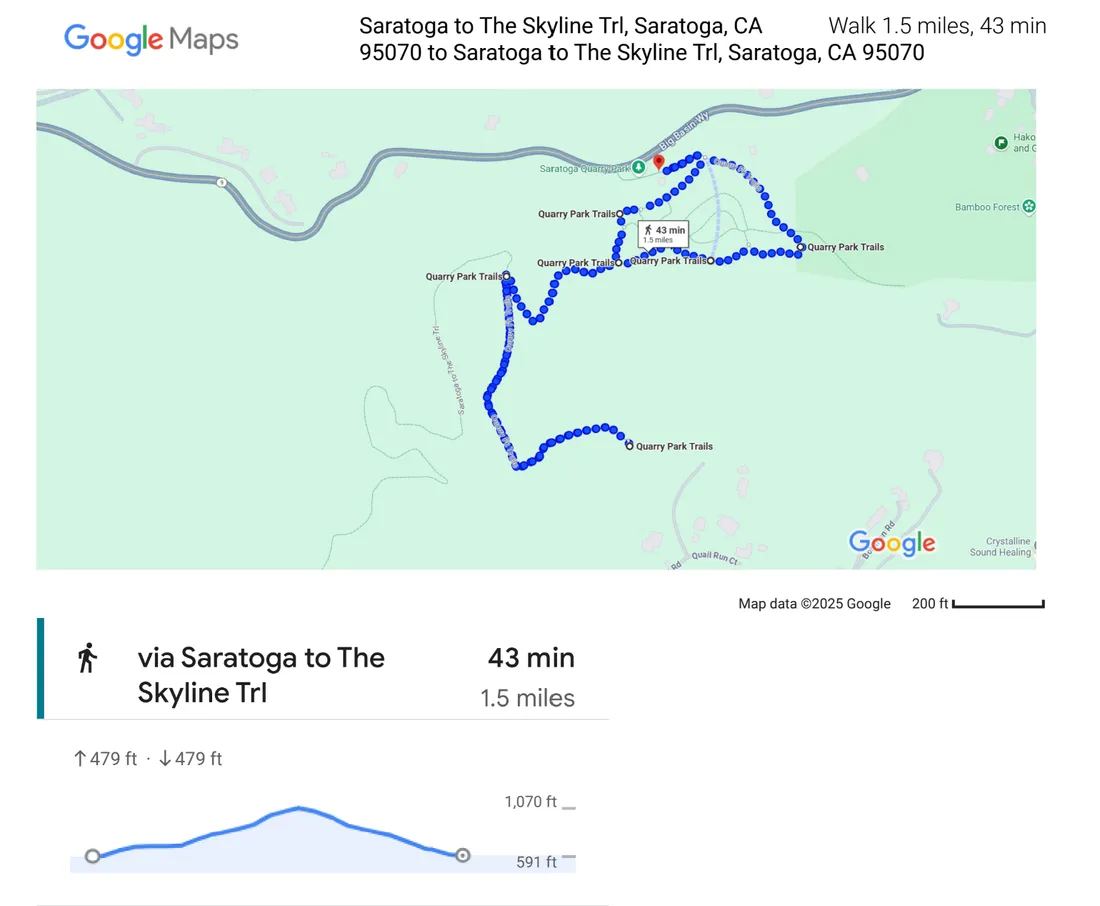 Saratoga Quarry Park Trail Map